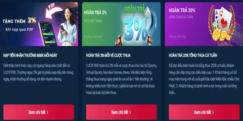 Hoàn trả casino Winvn: Biểu tượng hoàn tiền và chip casino.